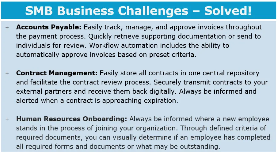 Kyocera, Omniworx, SMB Business Callenges, Solved, Premier Technology Group