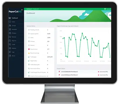 Papercut, Dashboard, Premier Technology Group
