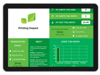 Papercut Live, Tile, UI, Premier Technology Group