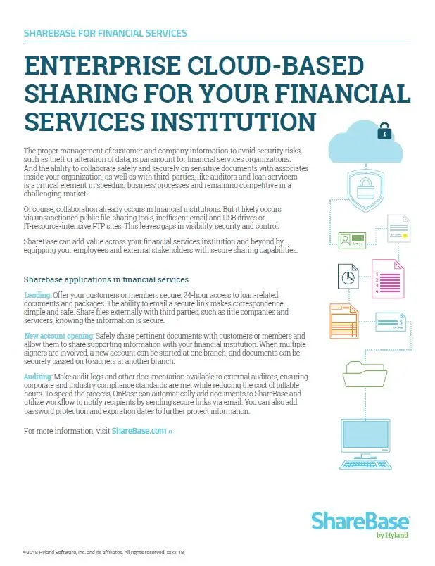 ShareBase, Financial Services, Kyocera, Software, Document Management, Premier Technology Group