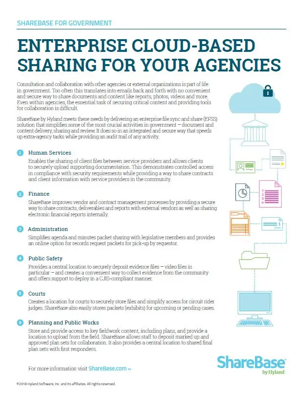 ShareBase, Government, Kyocera, Software, Document Management, Premier Technology Group