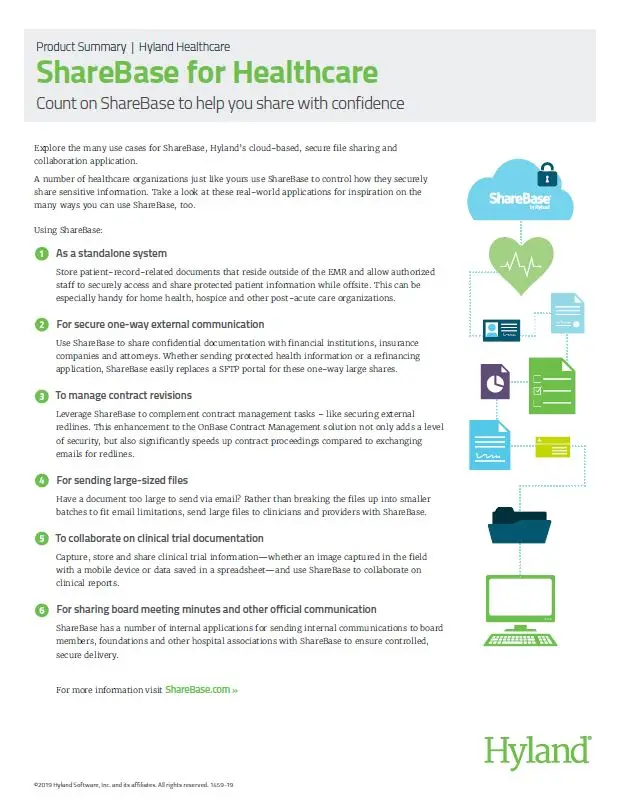 ShareBase, Healthcare, Kyocera, Software, Document Management, Premier Technology Group