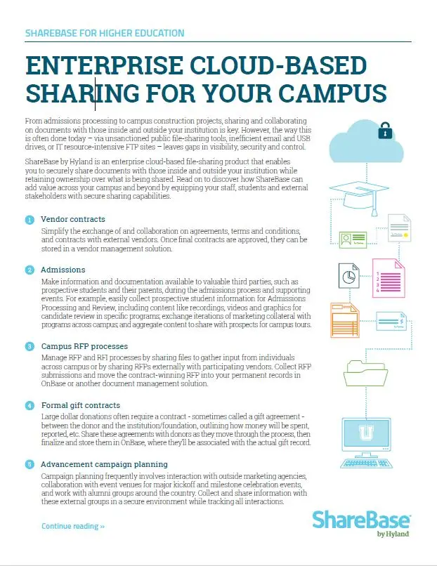 ShareBase, Higher Education, Kyocera, Software, Document Management, Premier Technology Group