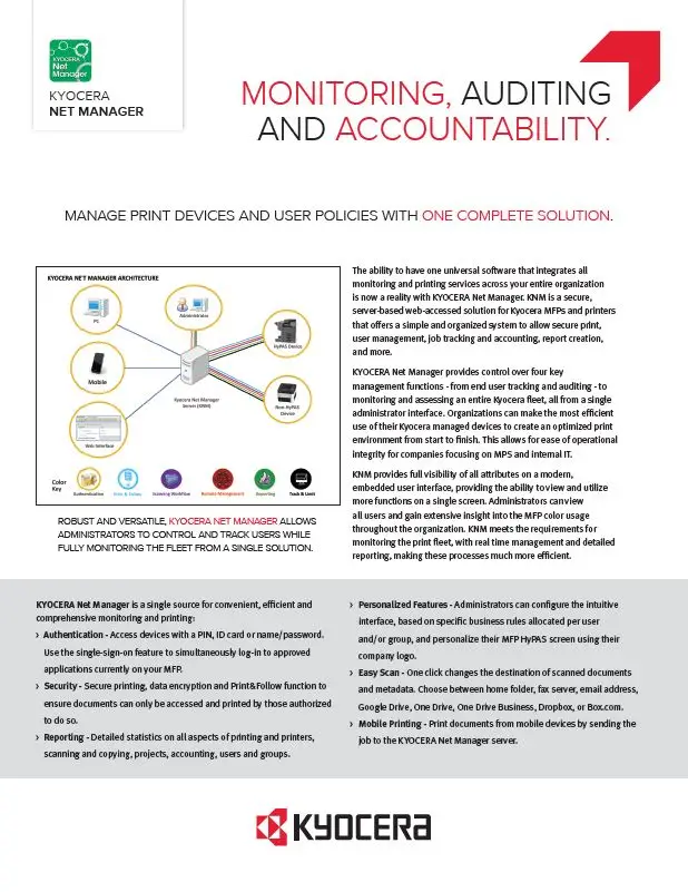 Kyocera, Software, Output Management, Kyocera Net Manager, Premier Technology Group