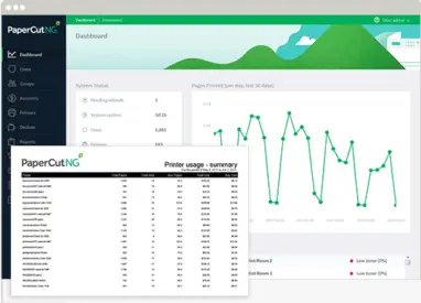 Papercut, Admin Interface Reports, Premier Technology Group