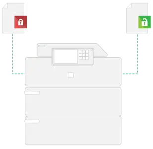 Papercut, Secure Printing, Premier Technology Group