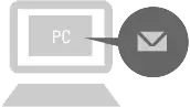 Pc Mail, Kyocera, Environment, Premier Technology Group