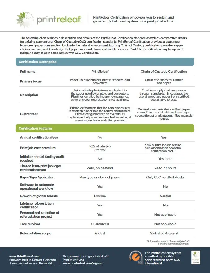Printrelaf Vs Chain Of Custody Standards Cover, PrintReleaf, Premier Technology Group