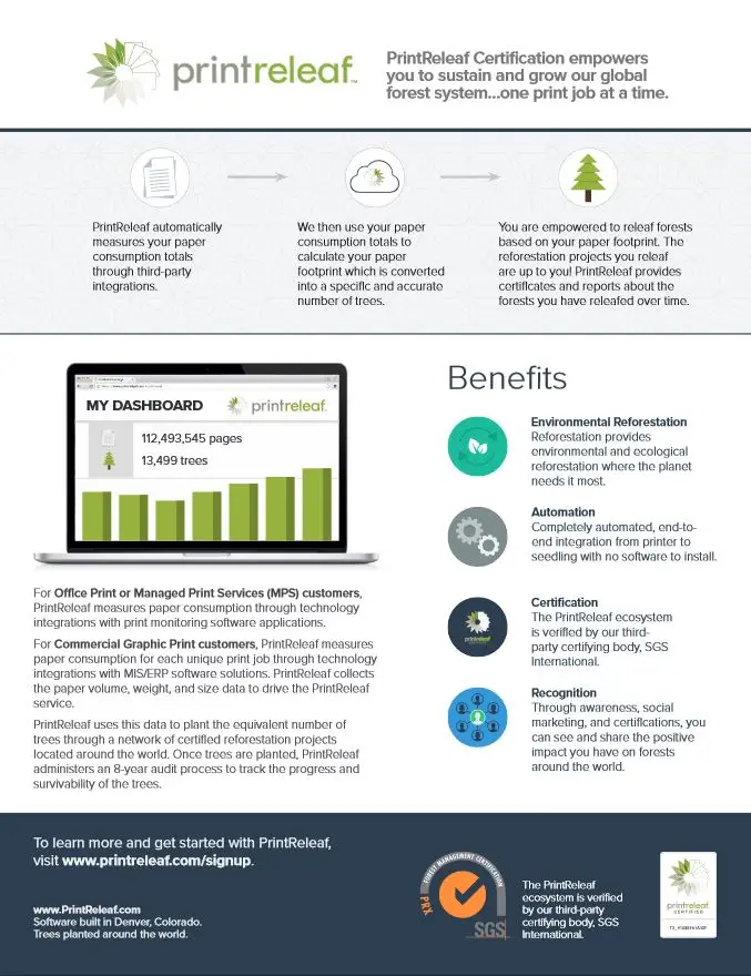 One Page Summary Flyer, PrintReleaf, Premier Technology Group