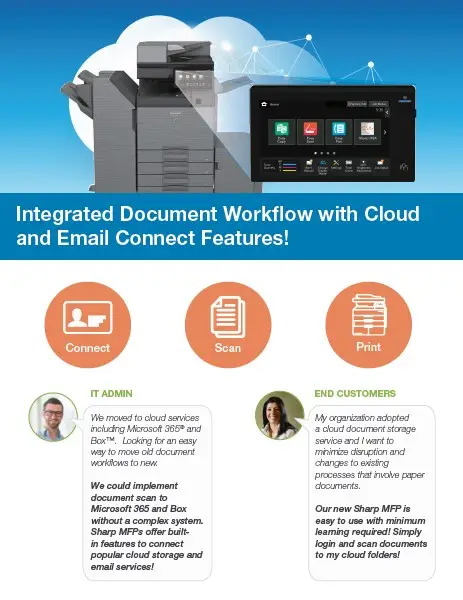 Sharp, Cloud, Email, Connect, Premier Technology Group