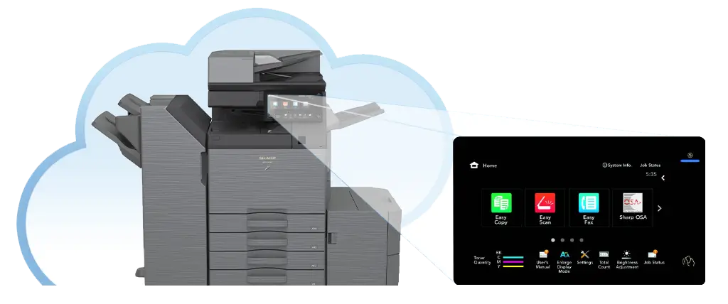 Sharp, Cloud, Email, Premier Technology Group