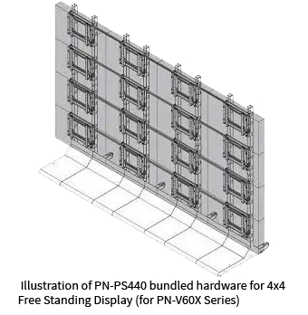 Sharp, Displays, Videowall, Premier Technology Group