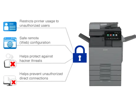 Sharp, Security Network Interface, Premier Technology Group