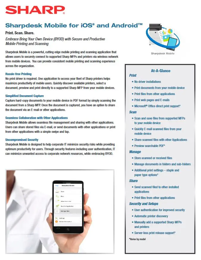 Sharpdesk, Mobile, Data Sheet, Premier Technology Group