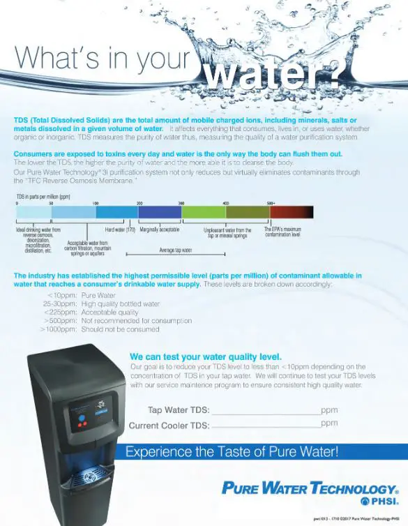 Whats In Your Water Cooler, pure water, Premier Technology Group